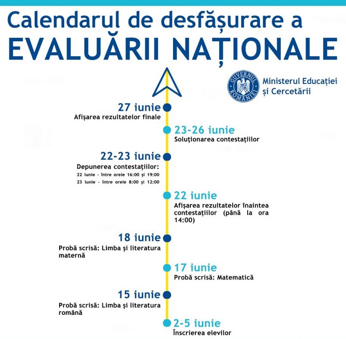 calendarul-evaluării-nationale-696x683_5791b.jpg