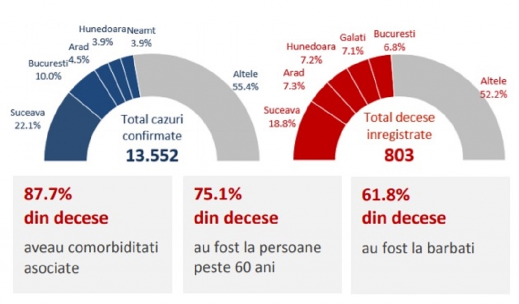 infografie1_4908d.jpg