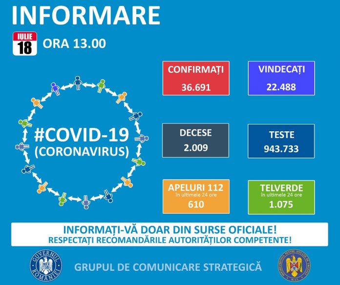 covid-19-date-18-iulie-696x584_55178.jpg