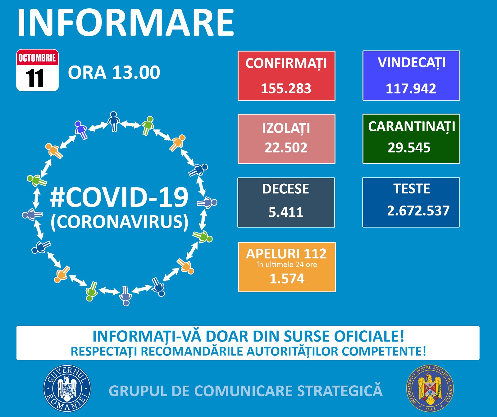 covid-date-oficiale-11-octombrie-Brașov_20c2a.jpg