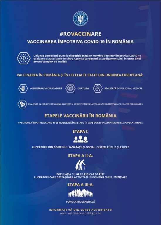 campanie-vaccinare_1f69d.jpeg