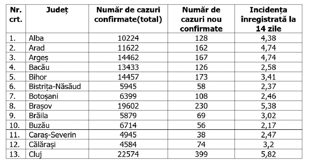 tabel-covid_fabb7.jpg