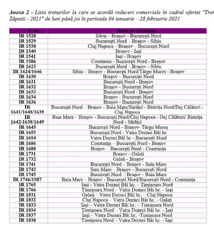 lista-trenuri-reducere_1051a.jpg
