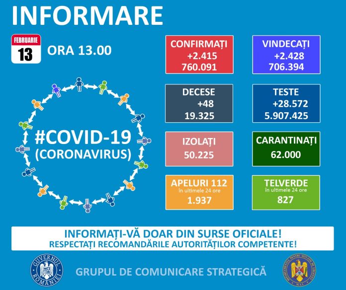 grupul-comunicare-strategica-Covid-national-696x584_7123f.jpg