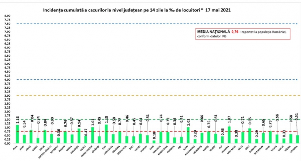 situatie-17-mai_cb230.jpg