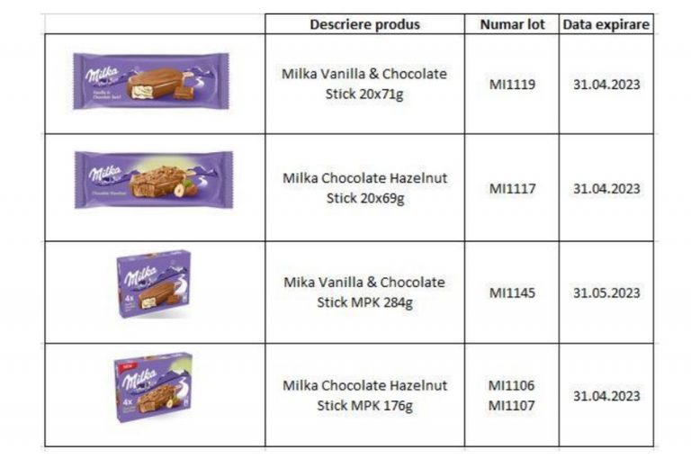 ingfhertatat-milka-pericol-768x520_b2bfc.jpg