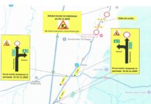 Trafic închis, în weekend, pe DN73, între Râșnov și Cristian! trafic închis DN73